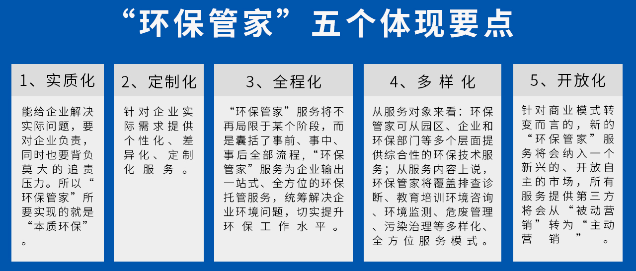 實質(zhì)化、定制化、全程化、多樣化、開放化
