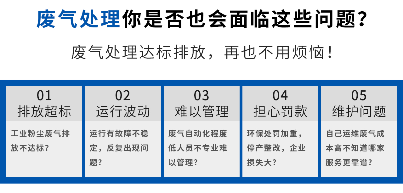 廢氣處理達標排放，再也不用煩惱！