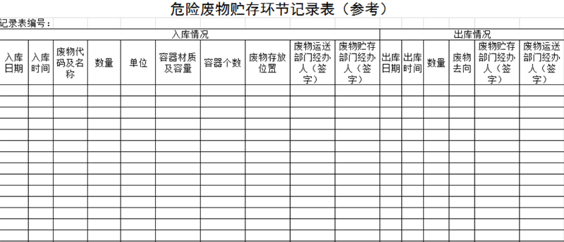 危險(xiǎn)廢物貯存環(huán)節(jié)記錄表（參考）