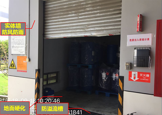 危險(xiǎn)廢物貯存場所的要求示例1