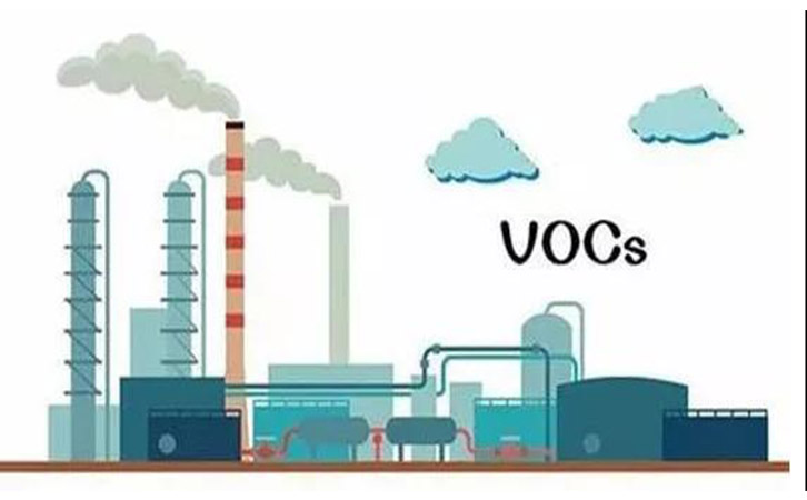 VOCs廢氣污染凈化