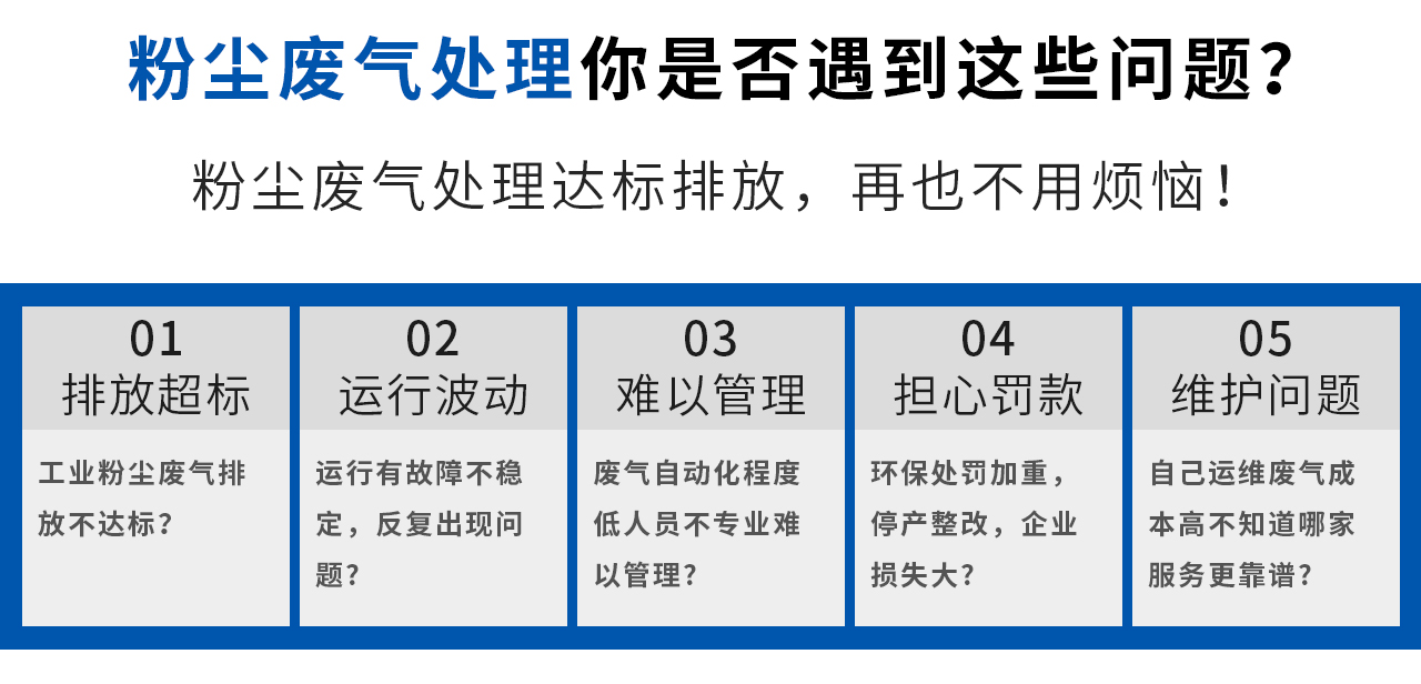 粉塵廢氣處理你是否遇到這些問題？翌駿環(huán)保讓您再也不用為粉塵廢氣處理而煩惱！